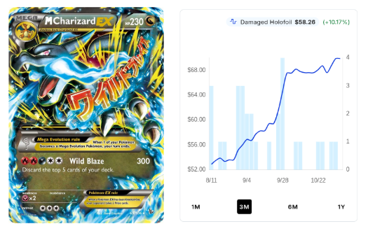 printable rare pokemon cards POKÉMON CARD GAME sv8a 226/187 SAR main image 0
