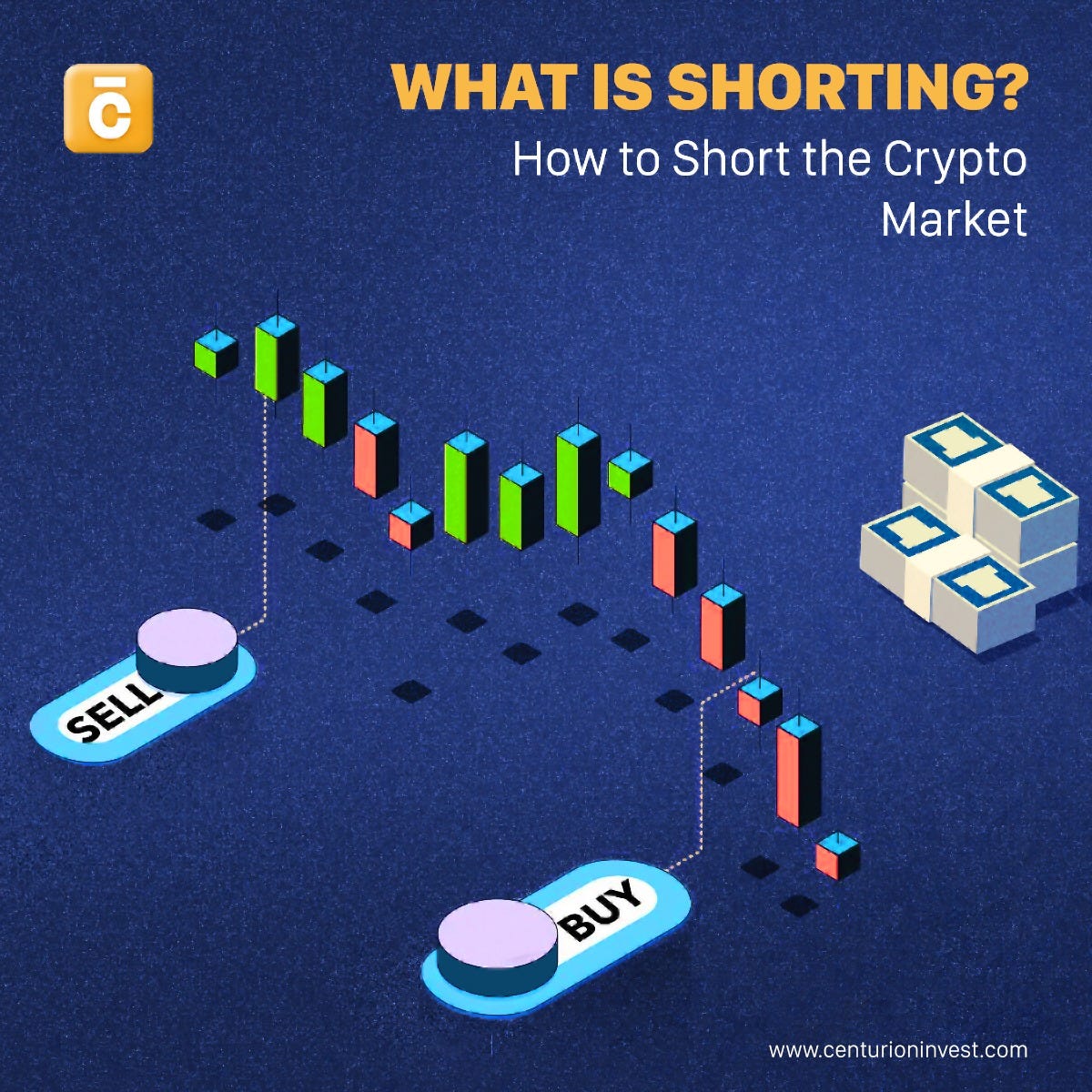 What is shorting in trading? A comprehensive guide with examples. | by  CENTURION INVEST | Medium