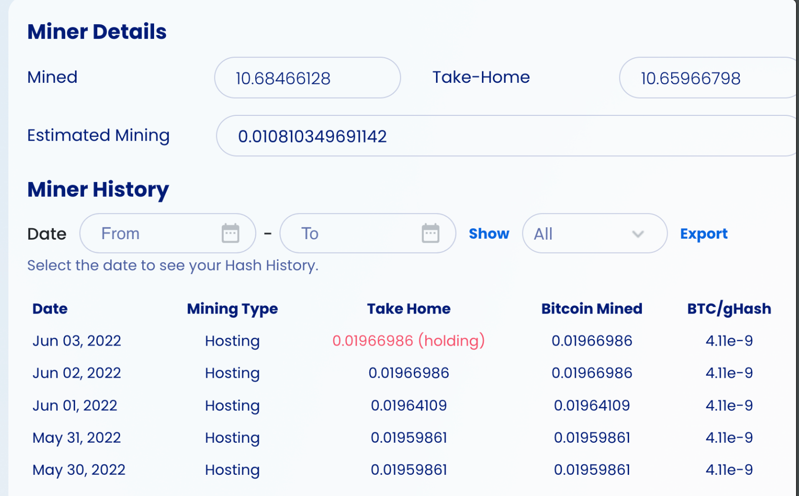 Bitcoin Mining Has Changed My Life | by Hugh Benjamin | Medium