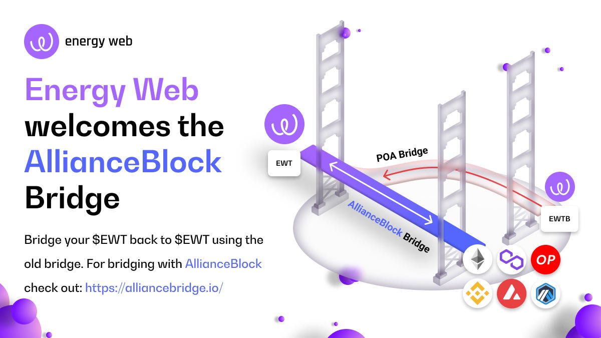 Energy Web Welcomes the AllianceBlock Bridge | by Energy Web | Energy Web |  Medium
