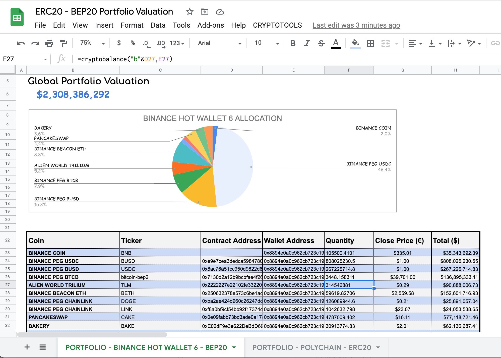 How to value your crypto on a Binance Smart Chain — BEP20 wallet in Google  Sheets? | by Eloise | Coinmonks | Medium
