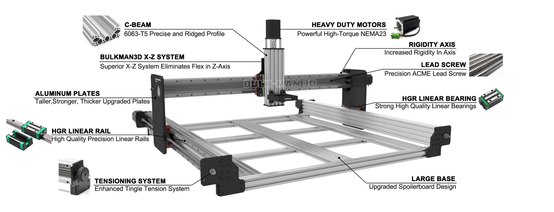 裁断済み　フリーハンドの CR充填 3D printer technique 裁断済み フリーハンドの CR充填 3D printer technique