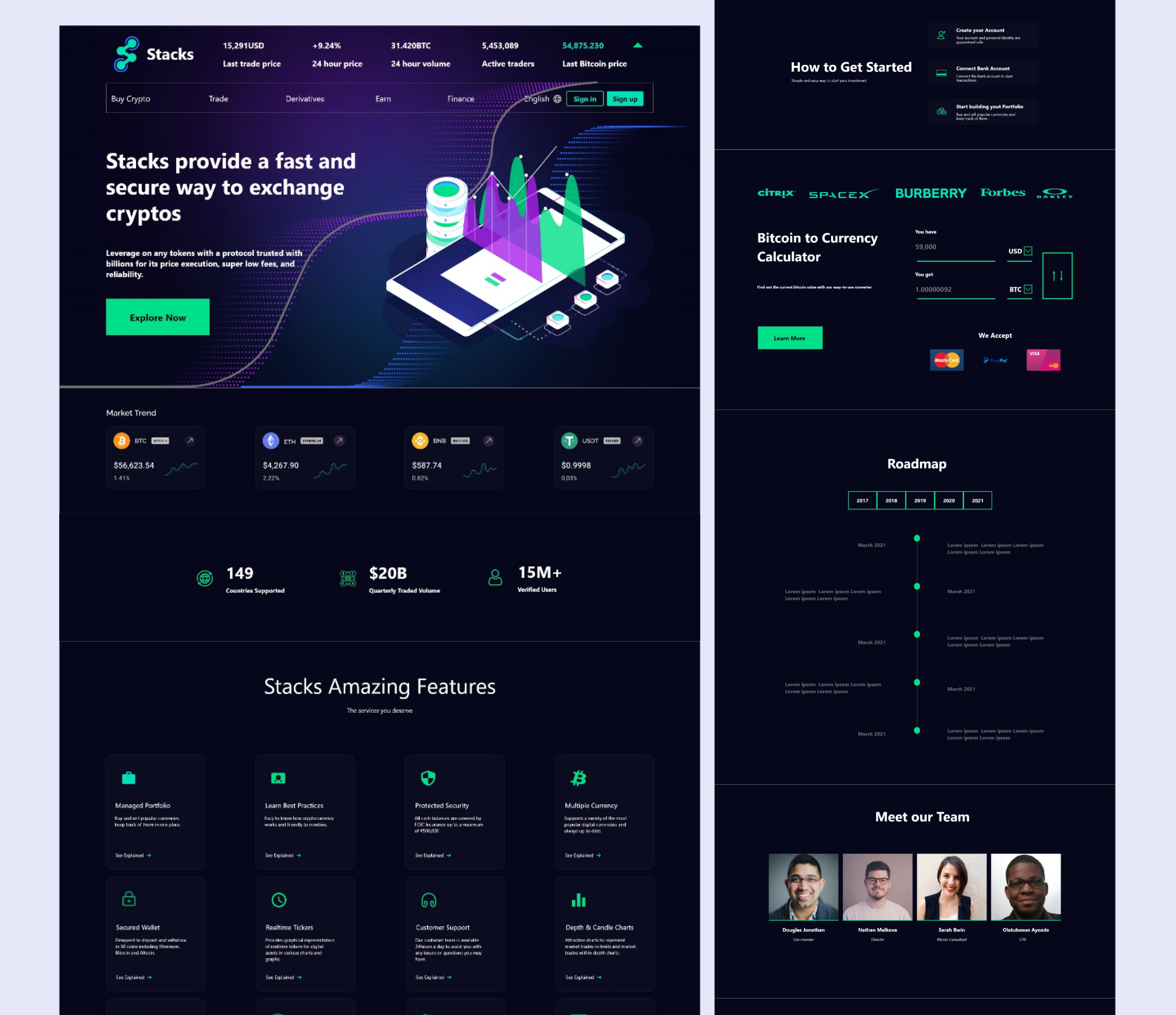 Case study: Responsive website design of a cryptocurrency exchange website  | by Dasilva Akorede | Bootcamp | Medium
