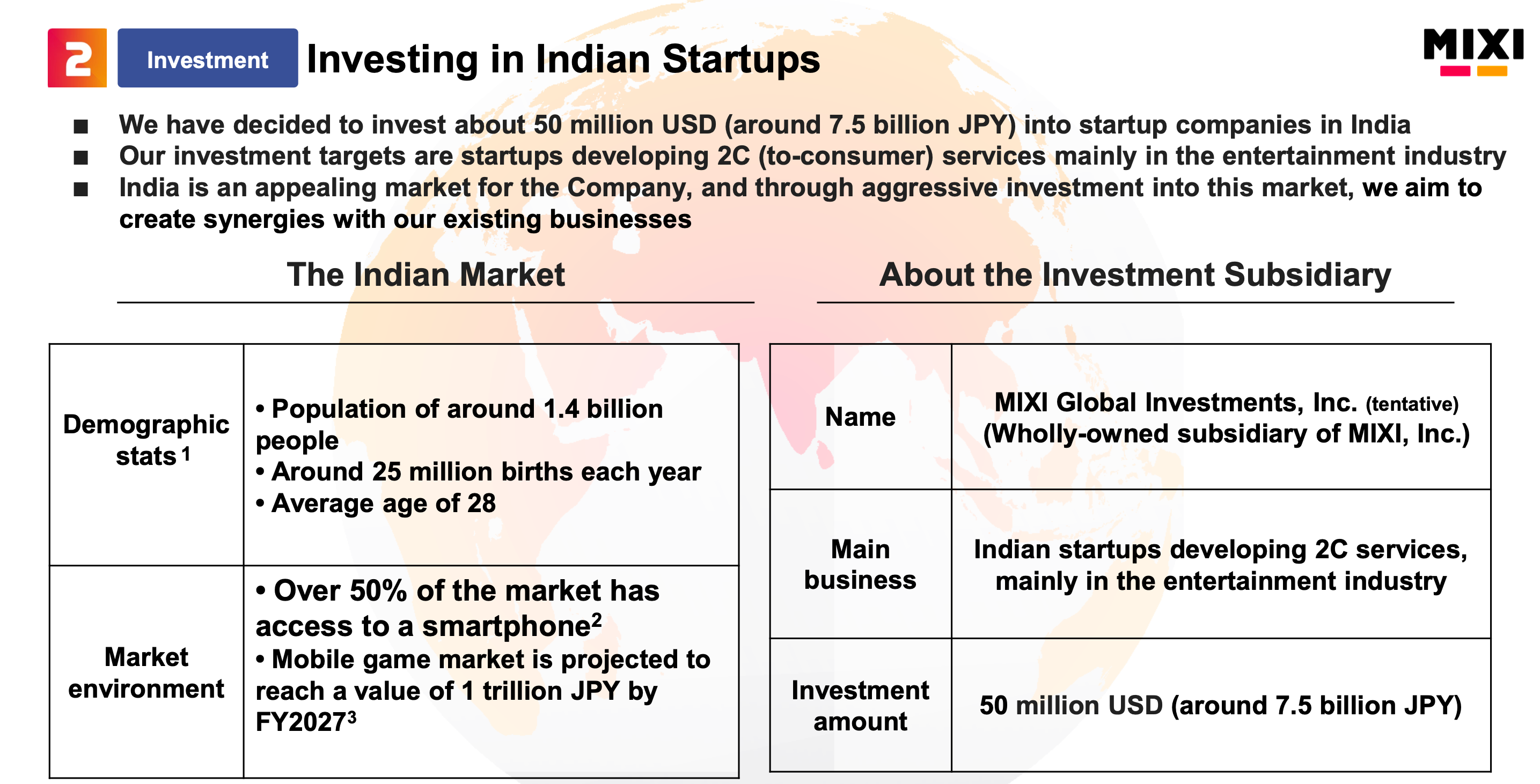 MIXI creates USD 50m CVC fund for Indian startups | by Norbert Gehrke |  Tokyo FinTech | Medium