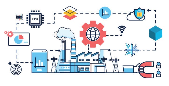 What is the Industrial IoT?