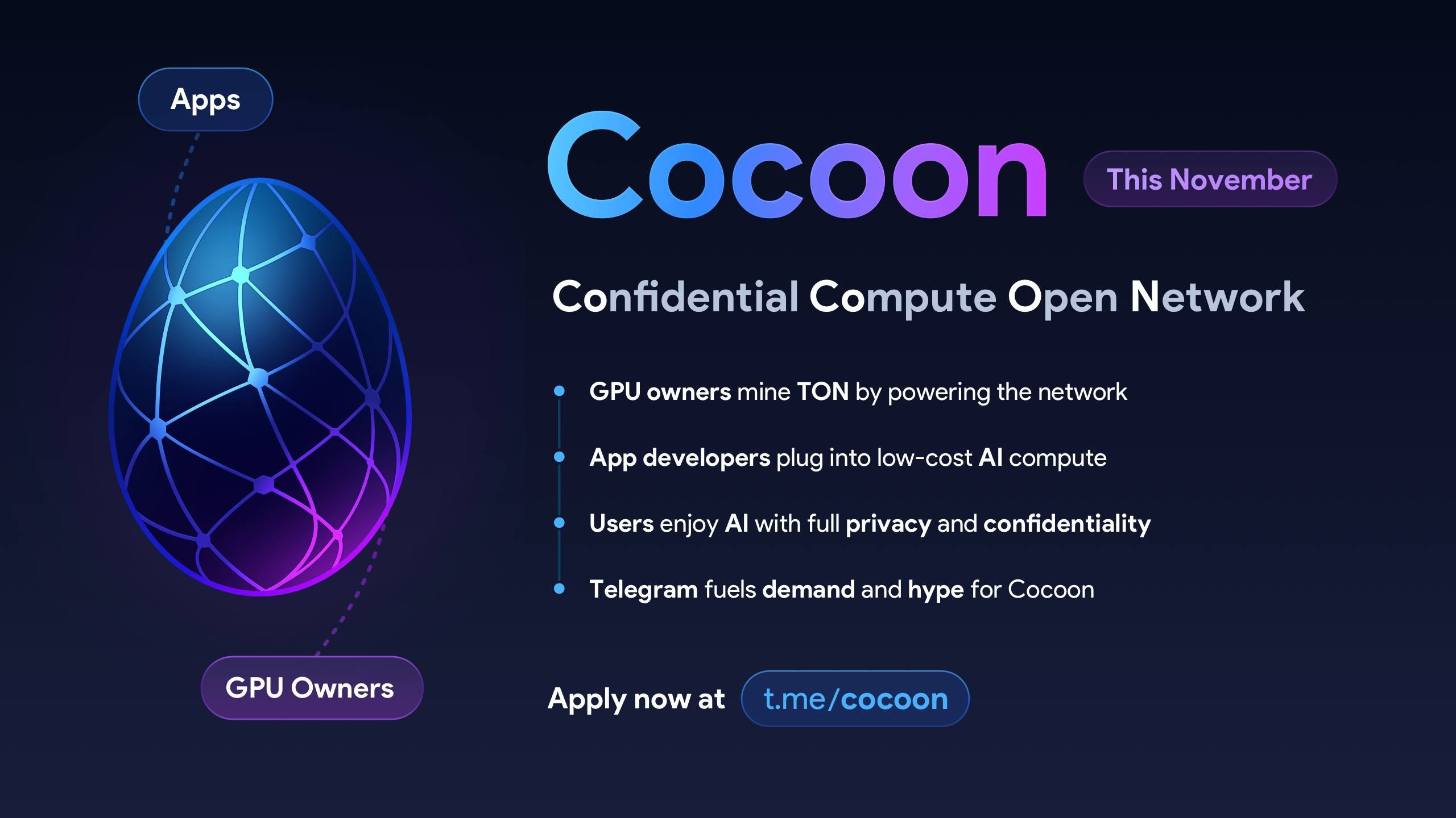 I Saw an Ad on Telegram About Cocoon Blockchain | by The Renegades |  Digital Currency Traders