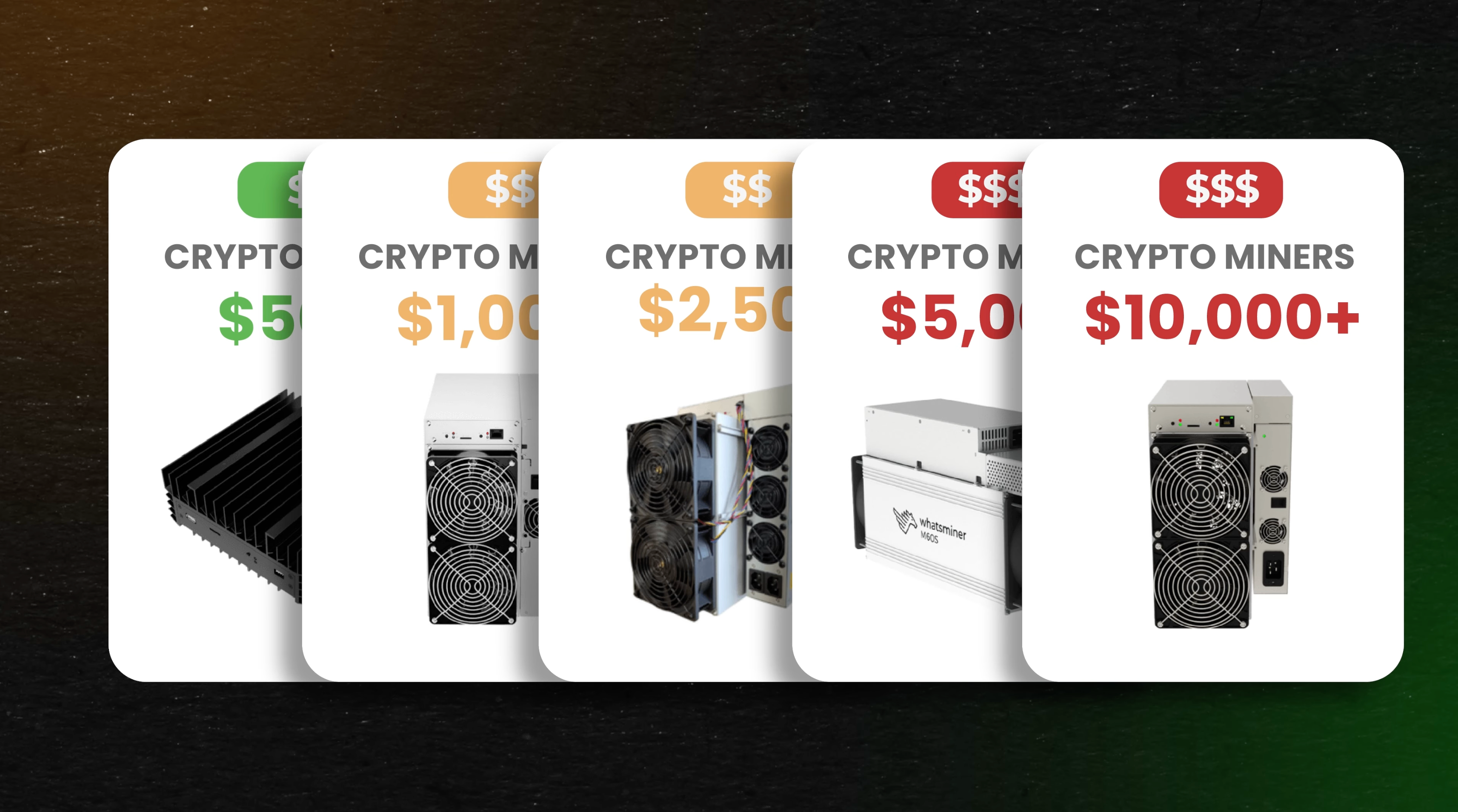 The Best Crypto Miners for EVERY Budget | by Brynn | VoskCoin | Medium