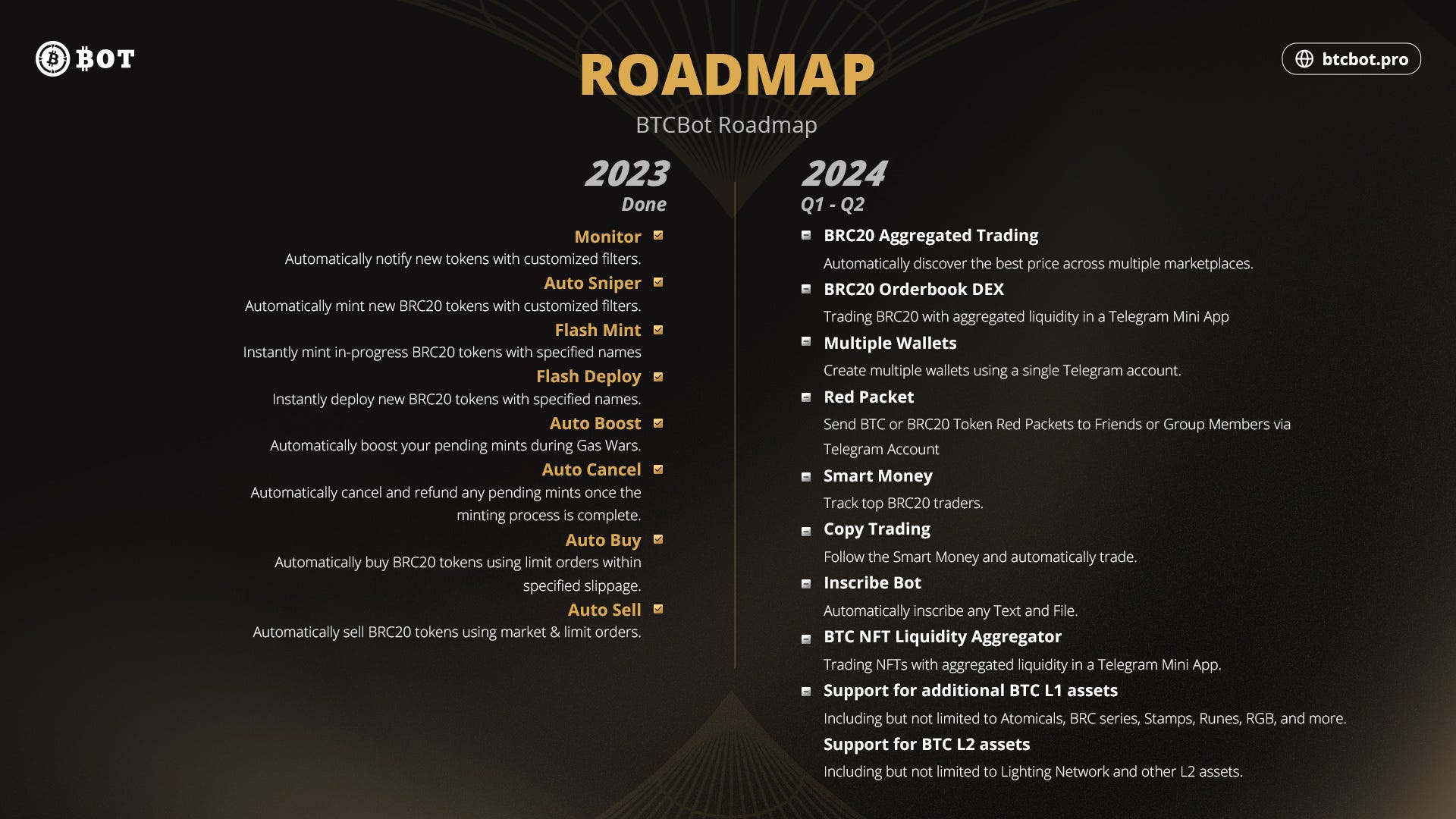 BTCBot Key Development Features for Q1-Q2 2024 | by BTCBot | btcbot | Medium