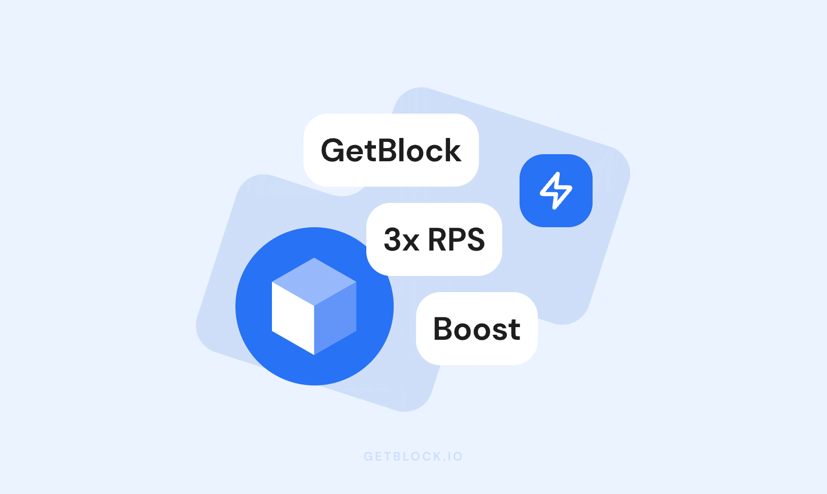 Seasonal Surge in RPC Nodes: GetBlock Unveils Triple RPS Enhancement | by  GetBlock | Medium