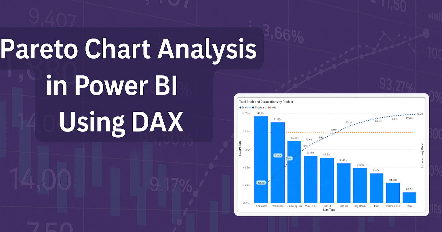 📊 Pareto Chart Analysis in Power BI using DAX | by Akshay Mishra | Power BI  Masterclass | Medium