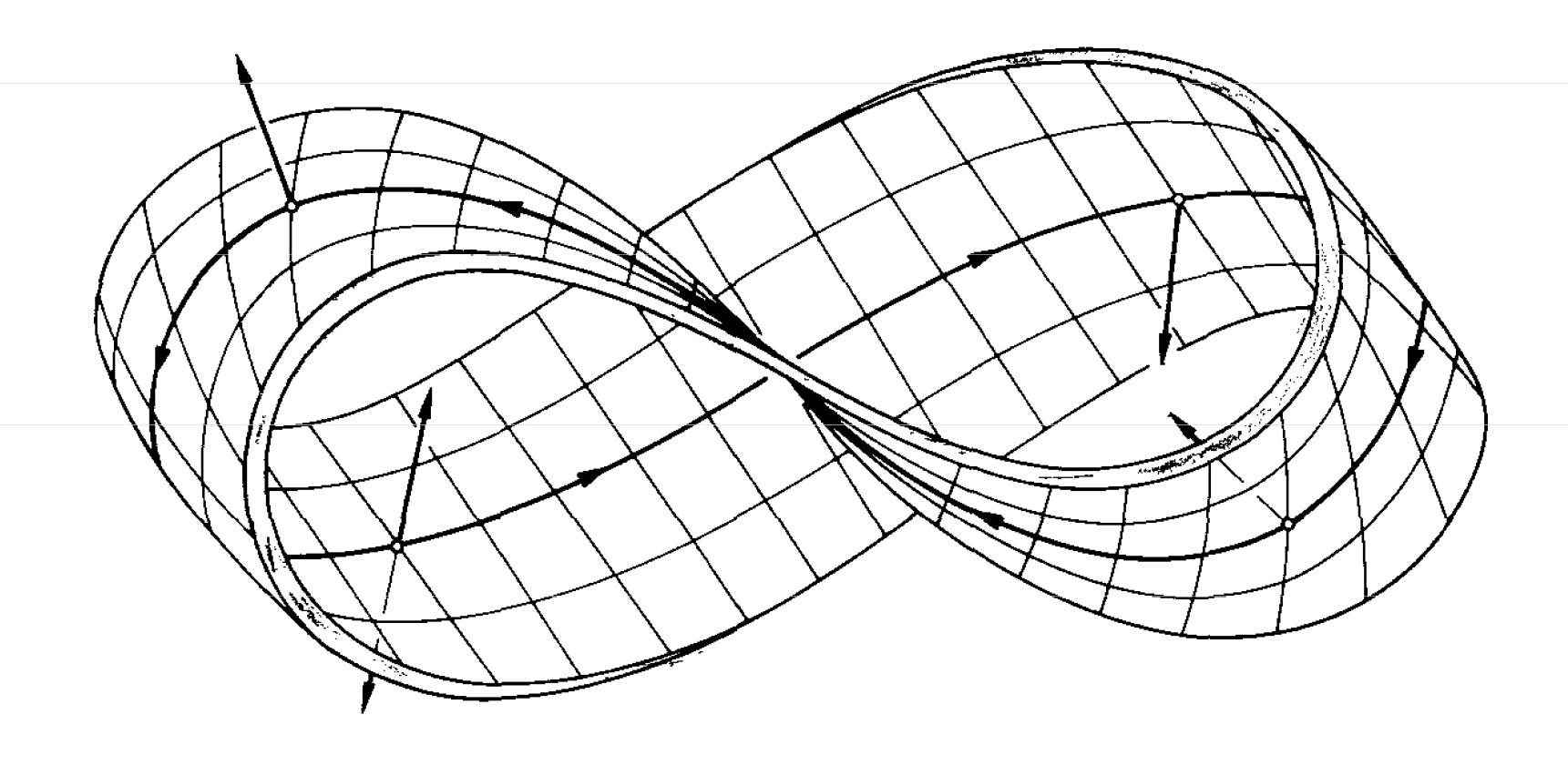 1963. Möbius strip | by Xichen Sheng | Medium