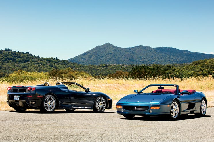 洋書 Road & Track Ferrari F355-360-F430 Road & Track