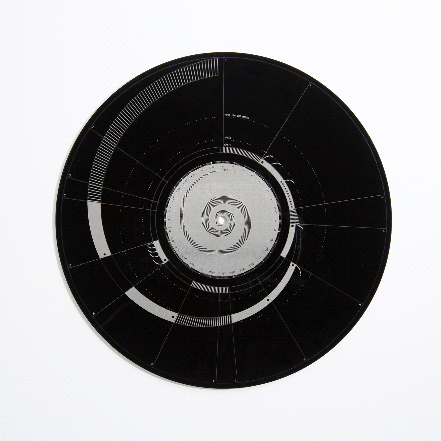 OddityViz — a tribute to David Bowie with data | by Valentina D