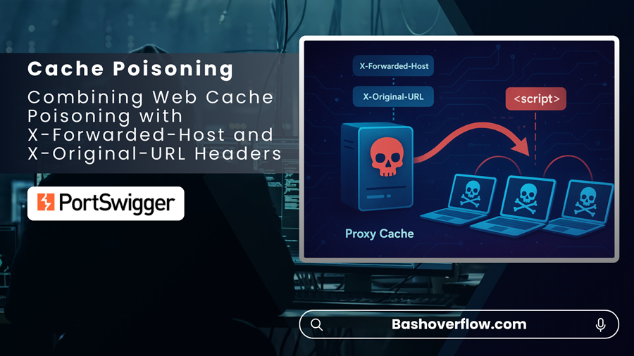 Combining Web Cache Poisoning with X-Forwarded-Host and X-Original