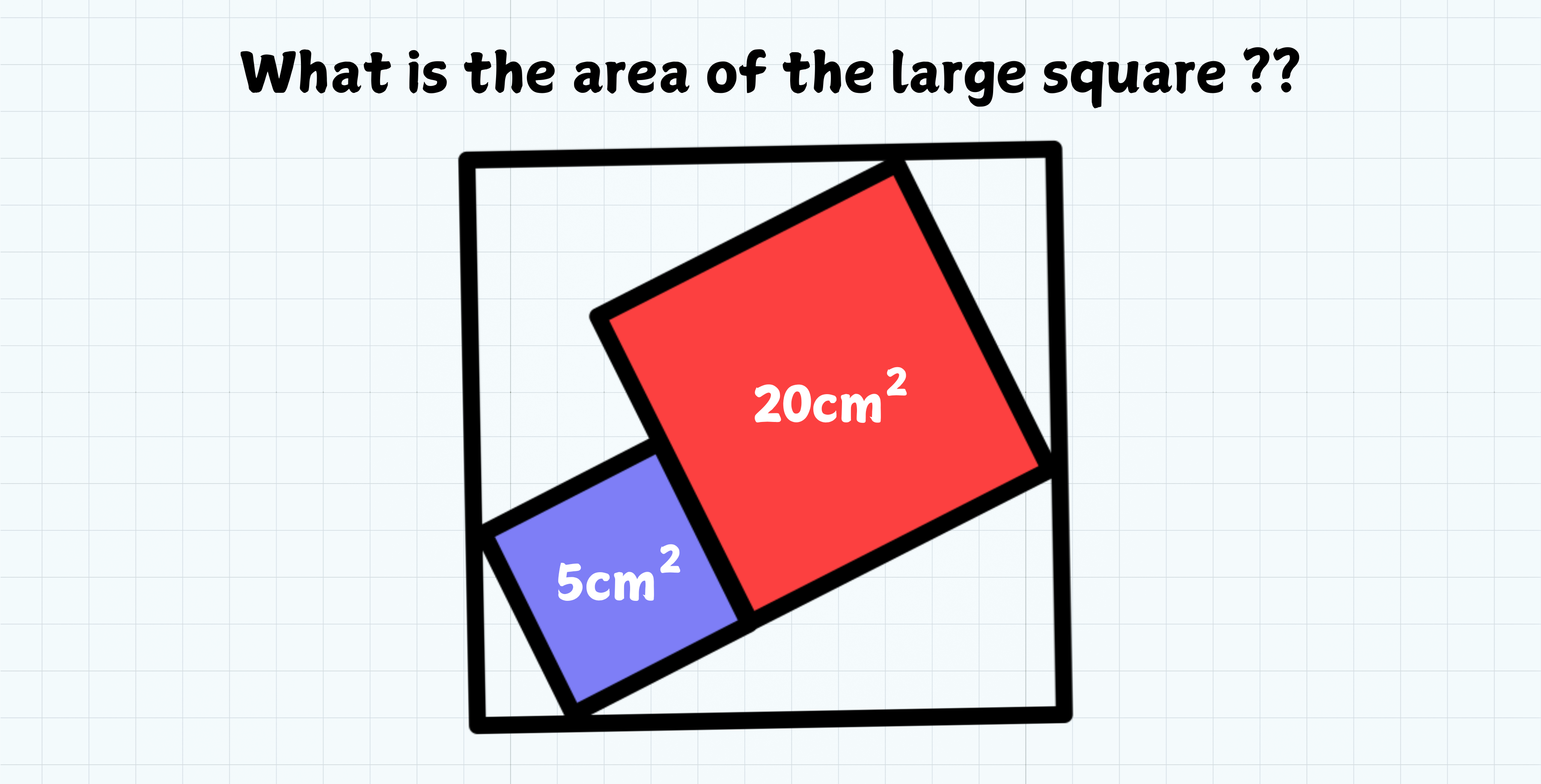 さーちゃんページ　スクエア How Much Space Does the Big Square Cover? | by Nnamdi Samuel