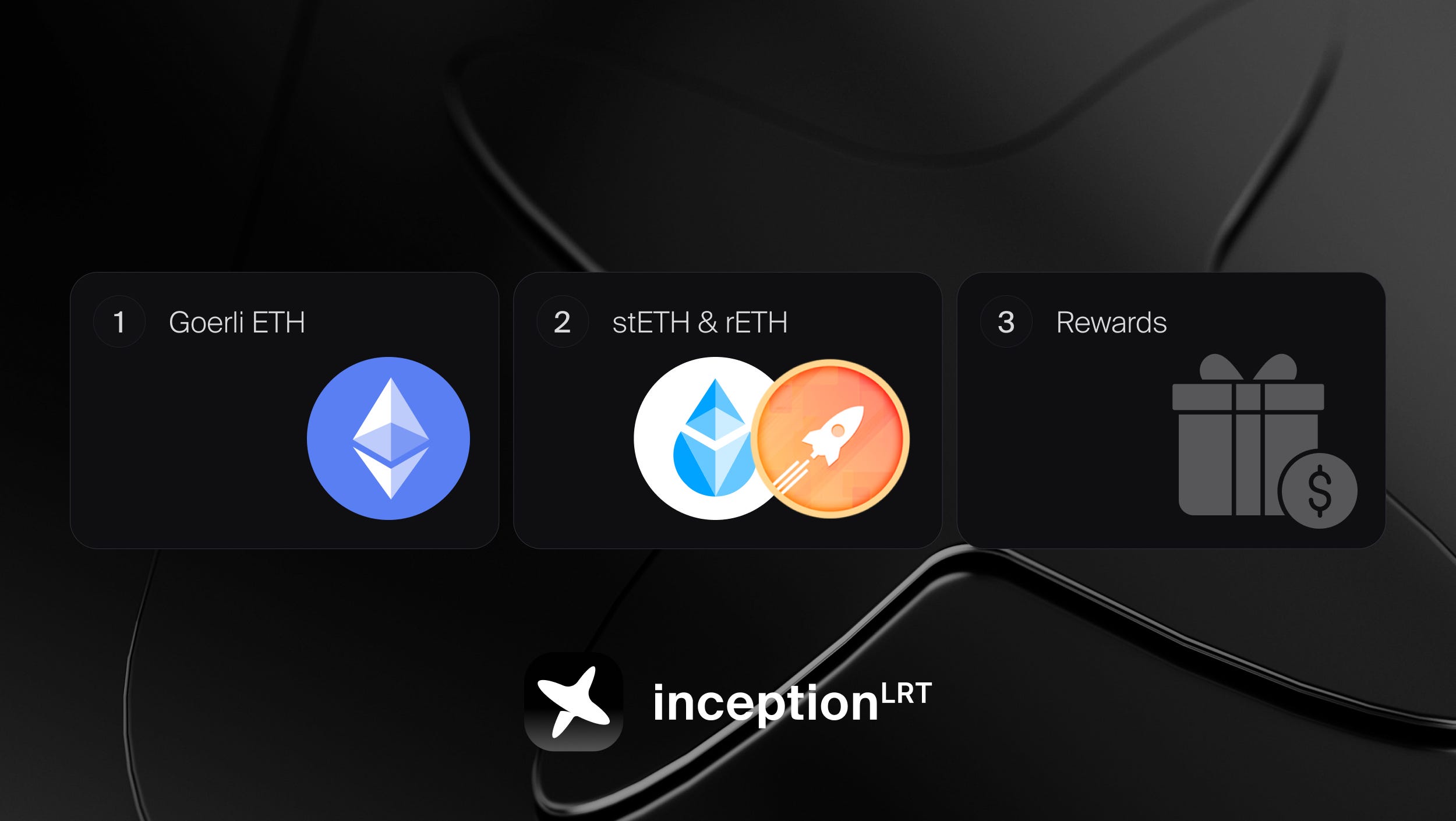 InceptionLRT Testnet: A Step-by-Step Guide | by InceptionLRT | Medium