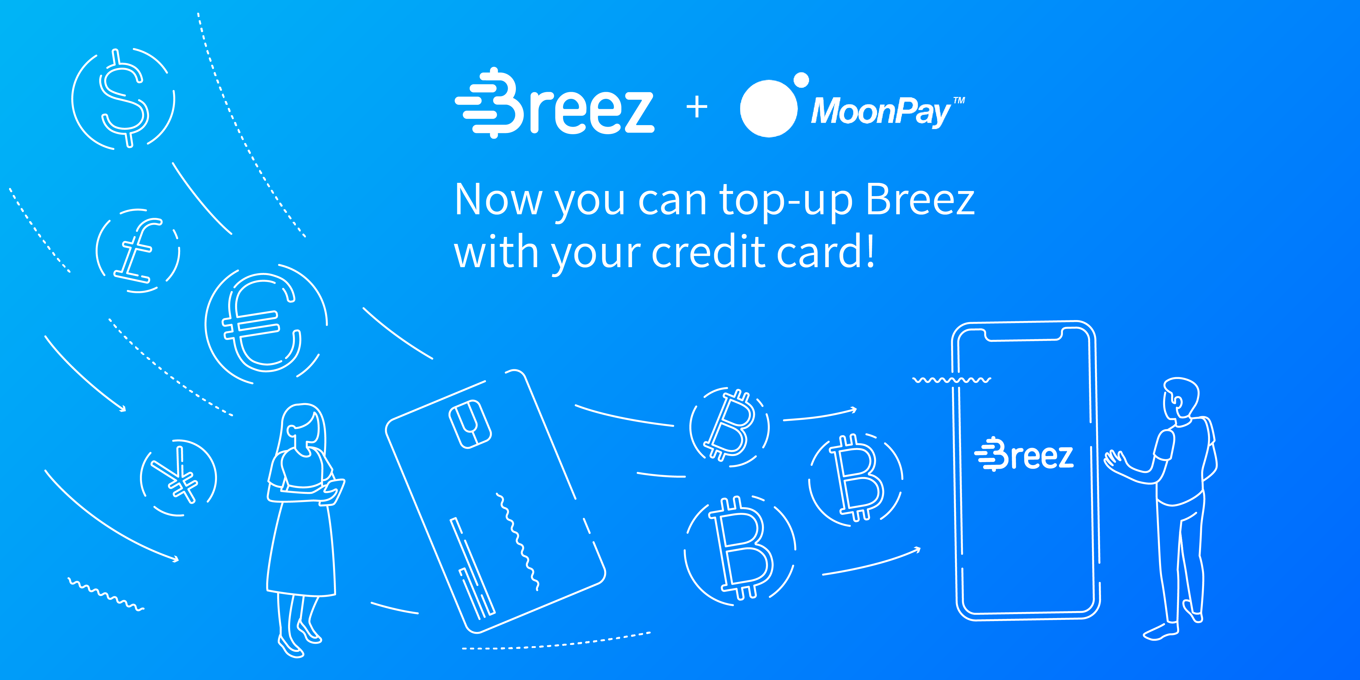 Breez + MoonPay: The Easiest Way to Buy & Spend Bitcoin on Lightning | by  Roy Sheinfeld | Breez Technology