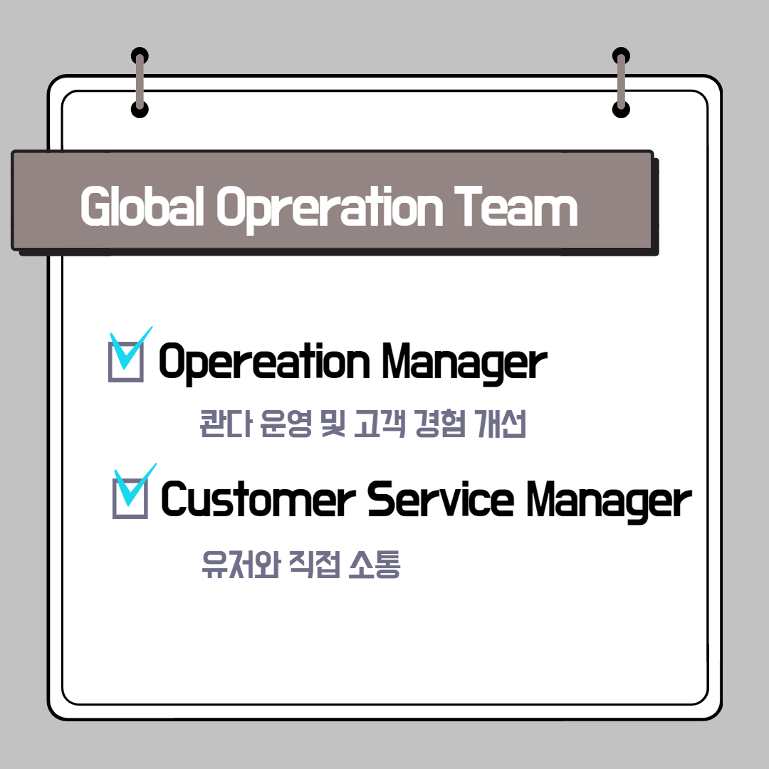 매스프레소의 게임챌린저, Global Operation Team을 만나다 | by People Team | Medium