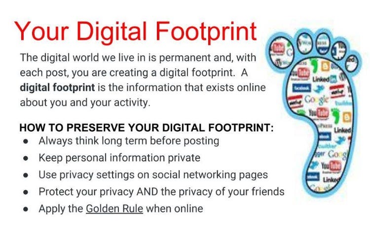 Digital Footprint: Managing your online presence | by Kavitha Bangalore |  Medium