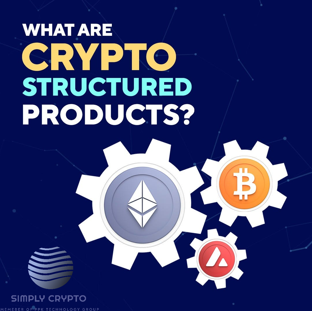 An introduction to crypto structured products: Variable risk-return  profiles | by PPK Technology Group | Coinmonks | Medium