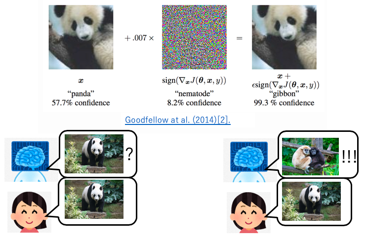 日本版IFEEL Picturesに対する反応特性の研究 無料でここまで!? 汚い写真をAIで高画質化する方法 無料ソフト