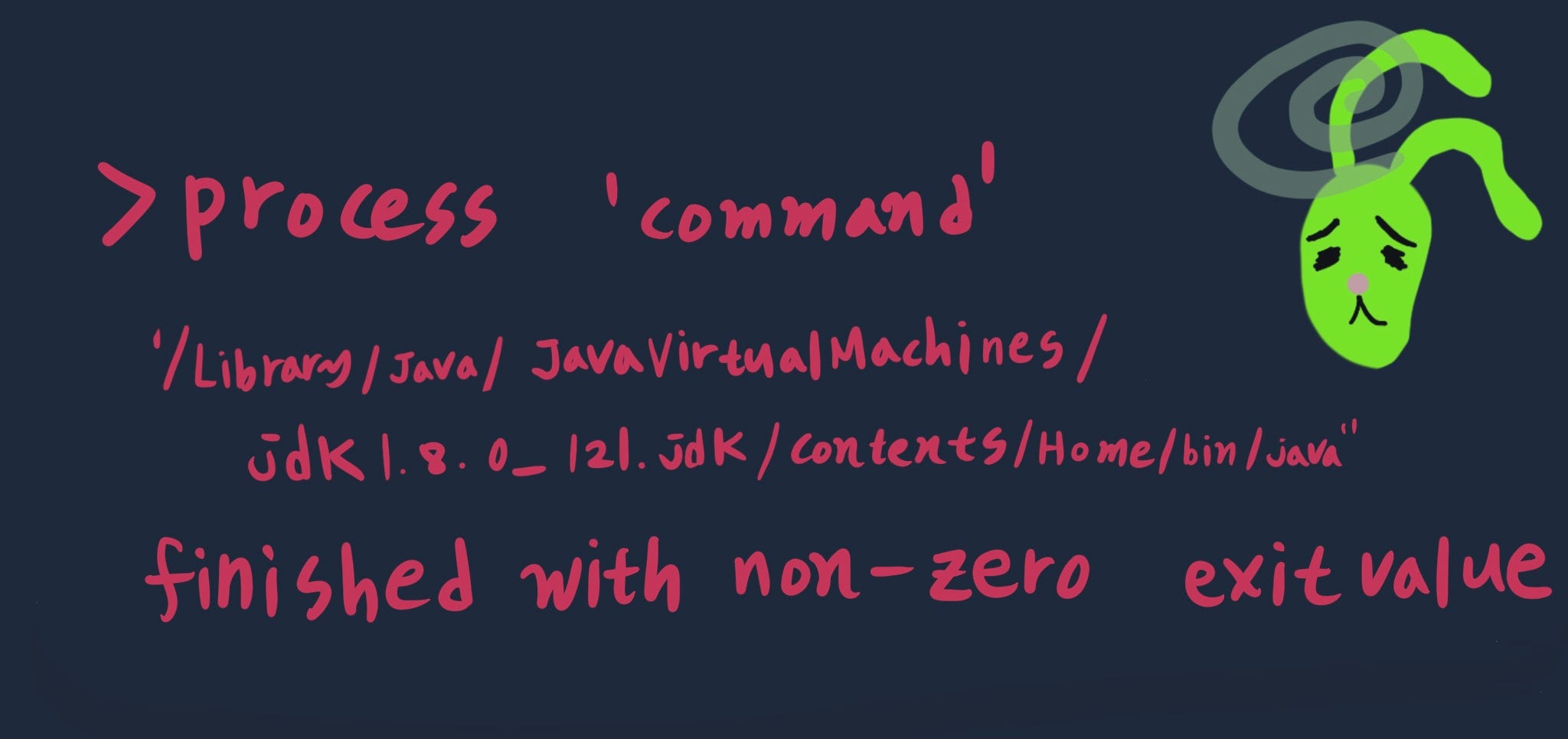 Spring boot execute Error (finished with non-zero exit value
