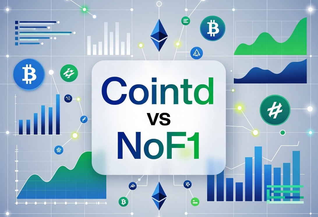 Cointd vs NoF1: A Detailed Comparison for AI Crypto Trading | by CherryZhou  | Dec, 2025 | Medium