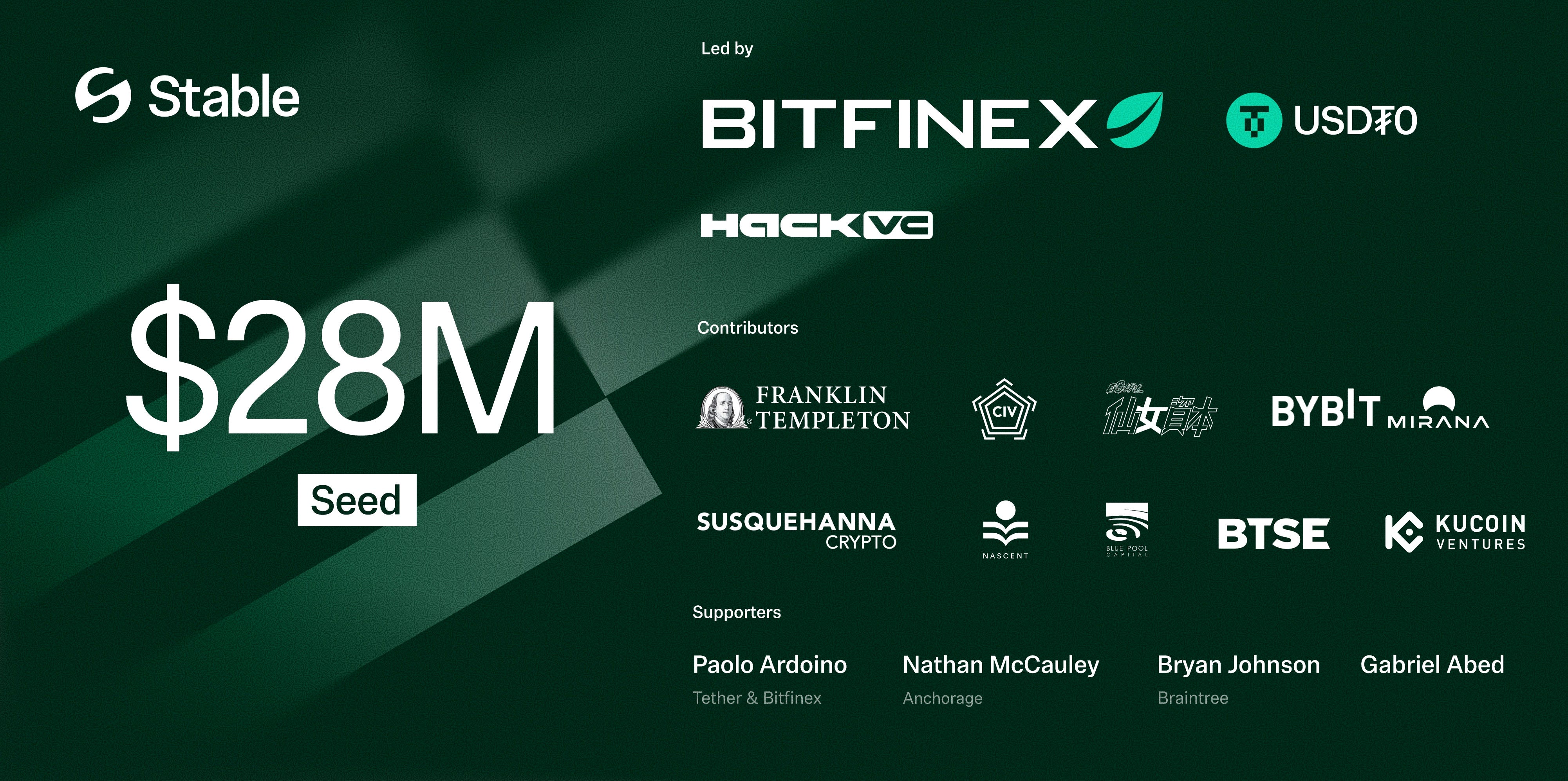 Stable Raises $28M to Build the Financial Rails for USDT | by Stable |  Medium