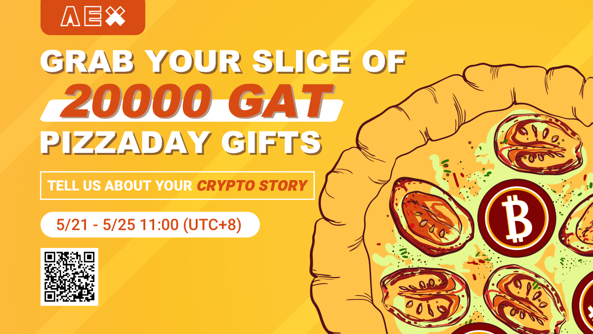 Bitcoin Pizza Day Gifts!->Grab your slice of 20000 GAT | by AEXGlobal |  Medium