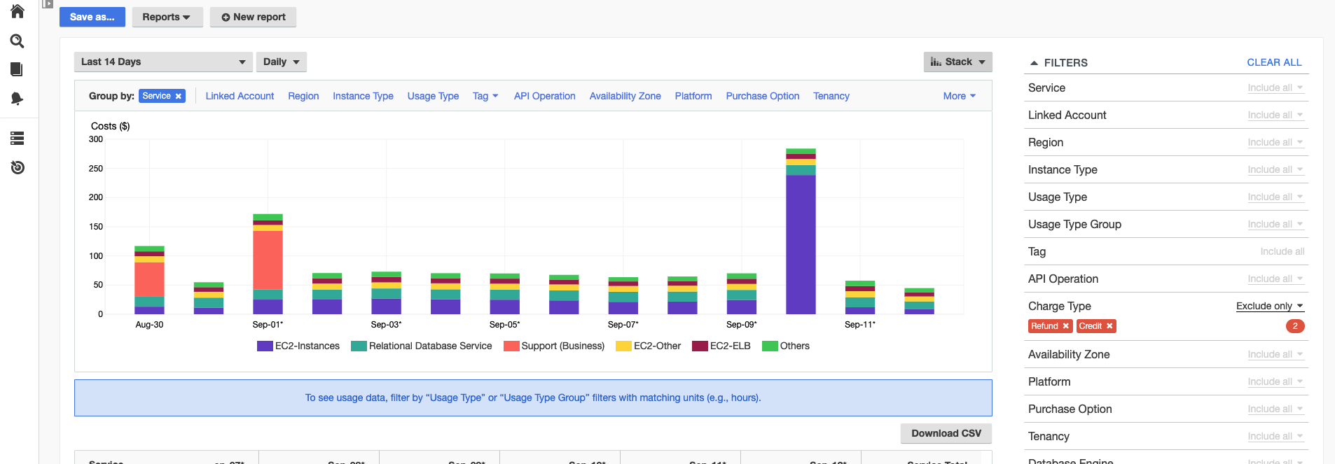 与信管理論 第3版 Credit Exposure Management ERC-4337: Exploring the Technical Components of Account