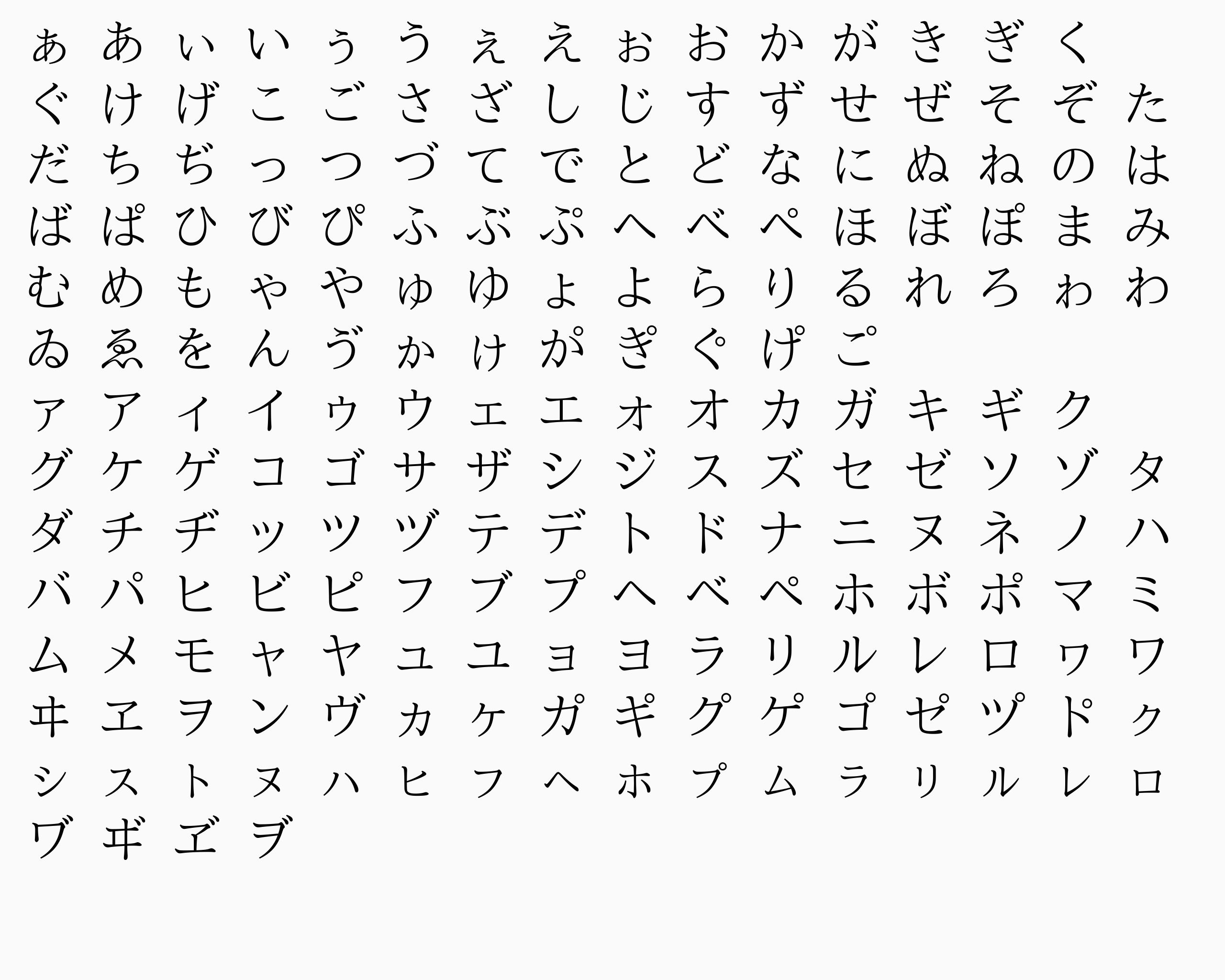 化けがな: Japanese character translation from unpaired data