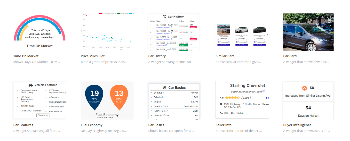 3 Important widgets for Car search portals — widgets by Marketcheck Cars,  Inc. | by Rohit Lalwani | Marketcheck APIs | Medium