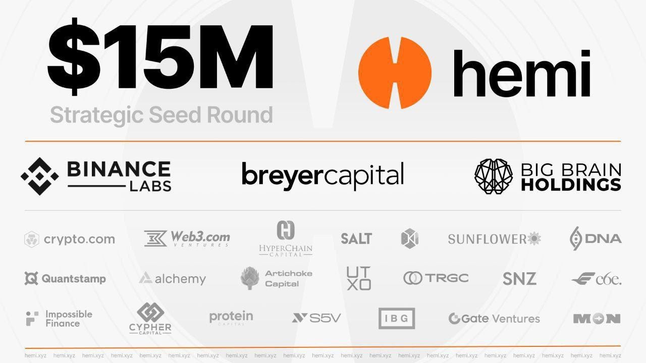 Hemi Incentivized Testnet Backed By Binance Lab - Crypto Complex - Medium
