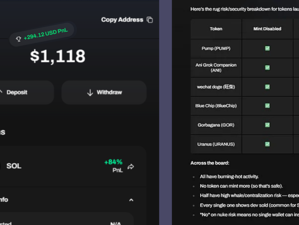 These 7 Prompts Made me $1K Profit Using this Solana Ai Agent | by Crypto  Shahar | InsiderFinance Wire