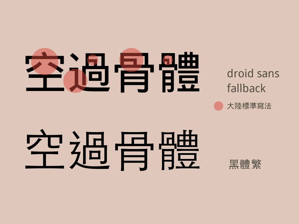 本土】香港人應該用香港字。. 大家覺唔覺，平時係電腦、電話打既中文字