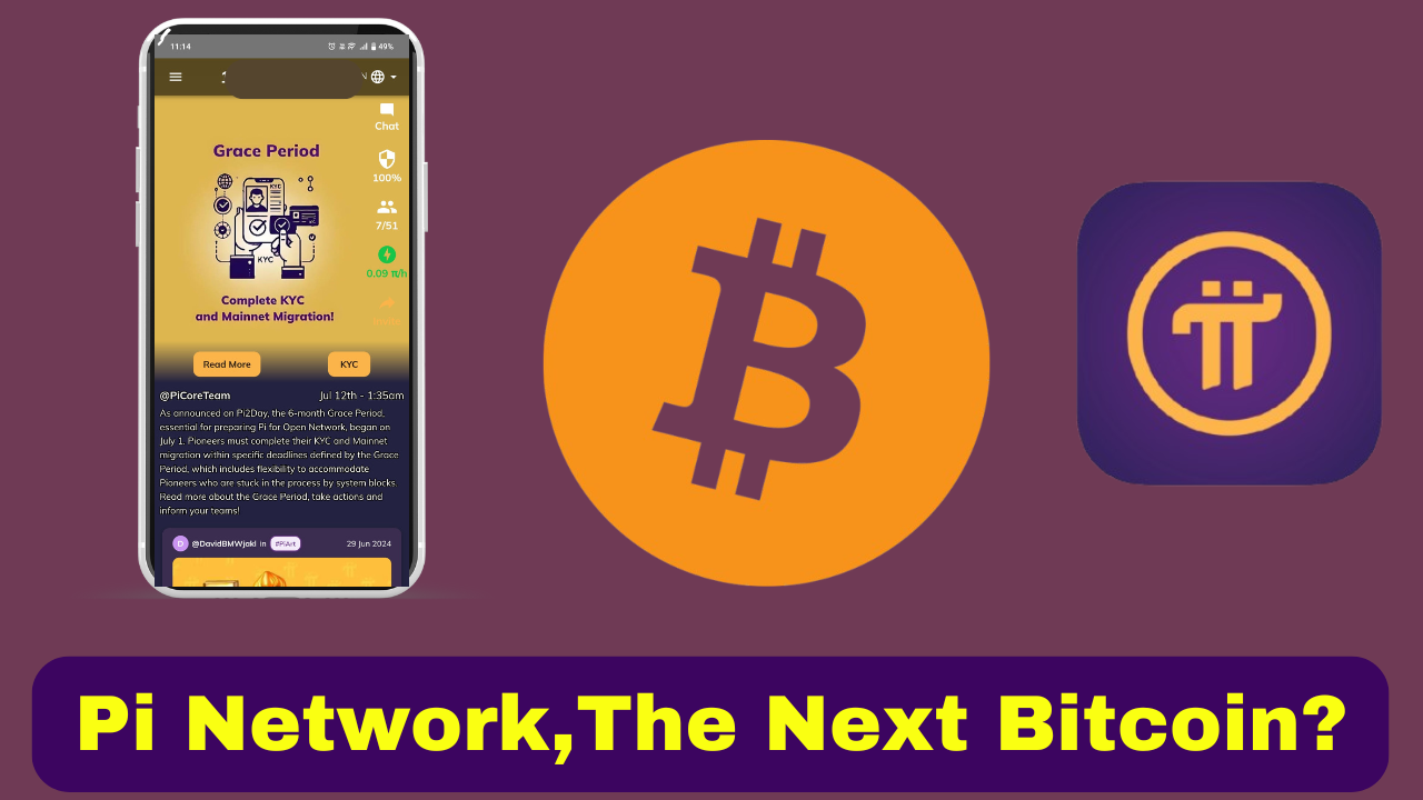 What You Should Know About Pi Network: Could It Be The Next Bitcoin? | by  Zurvik | Medium