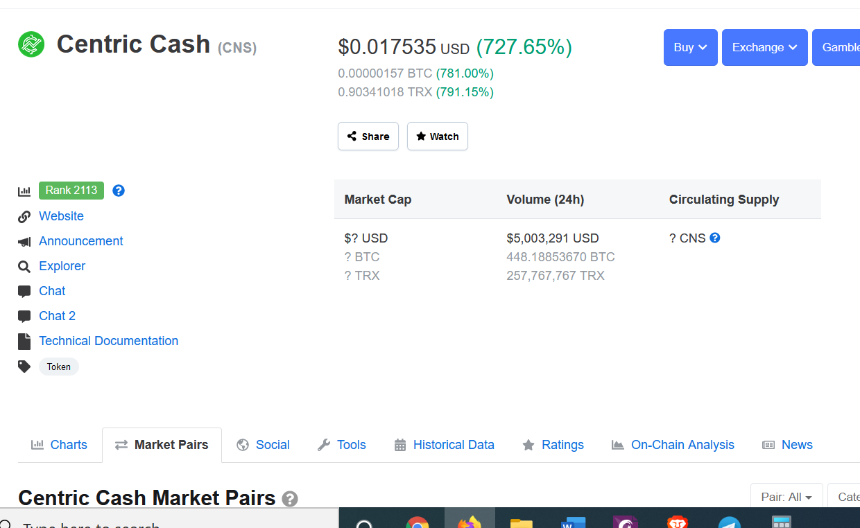 Centric Coin Gains 700% in 24 Hours — Another Pump and Dump? | by Harry  Leeds | Medium