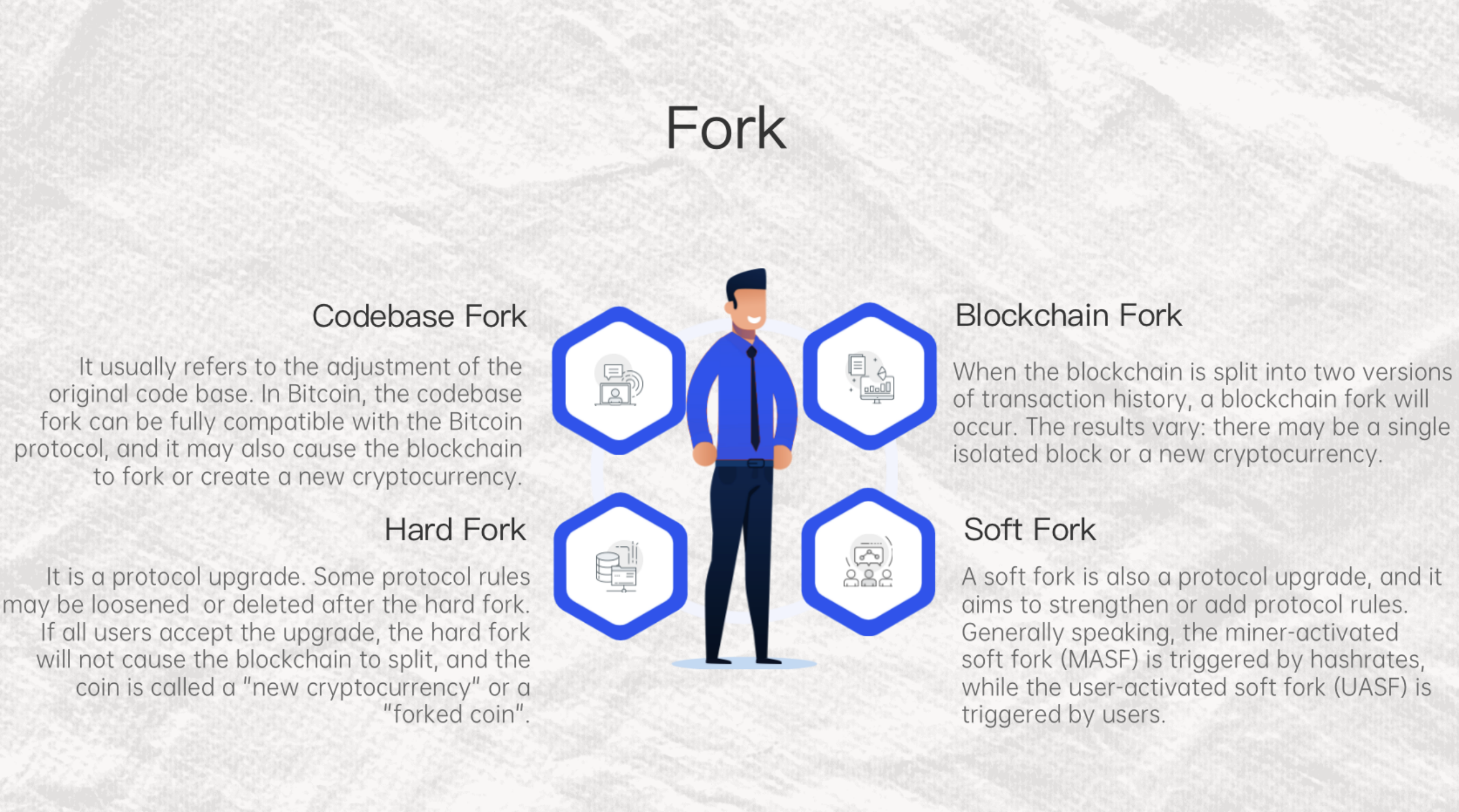 CoinEx Supports BCHA Rebrand and Token Redenomination, the First in the  Crypto Industry | by CoinEx | Medium