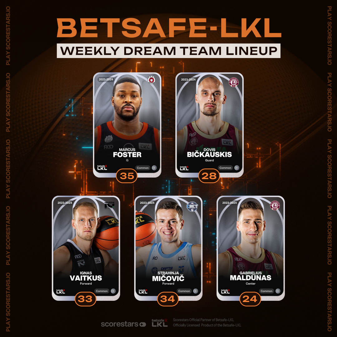 Weekly in-depth analysis of the Lithuanian basketball league Betsafe-LKL |  by Scorestars | Medium, image size:1080x1080