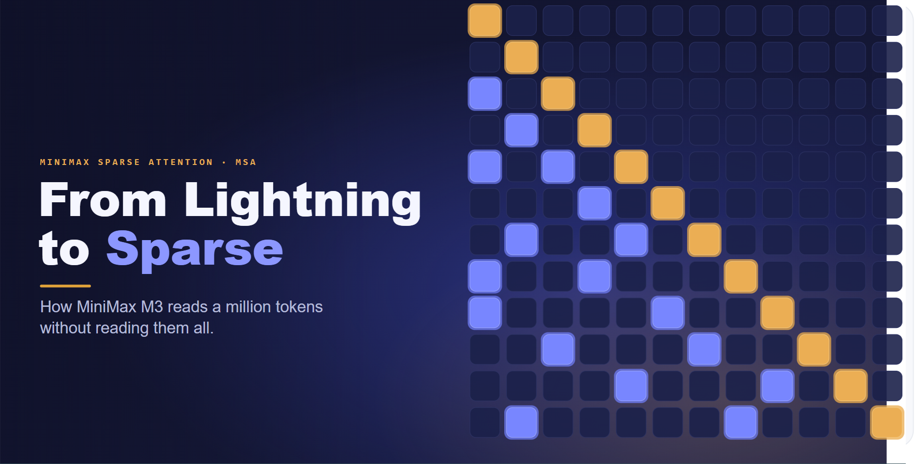 From Lightning to Sparse: How MiniMax M3 Reads a Million Tokens