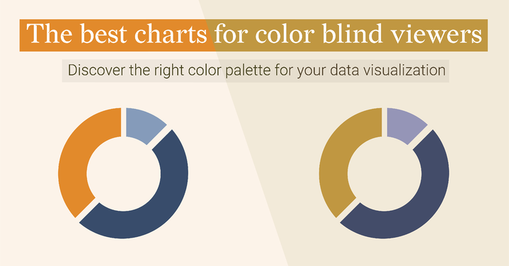 The best charts for color blind viewers | Datylon | Medium