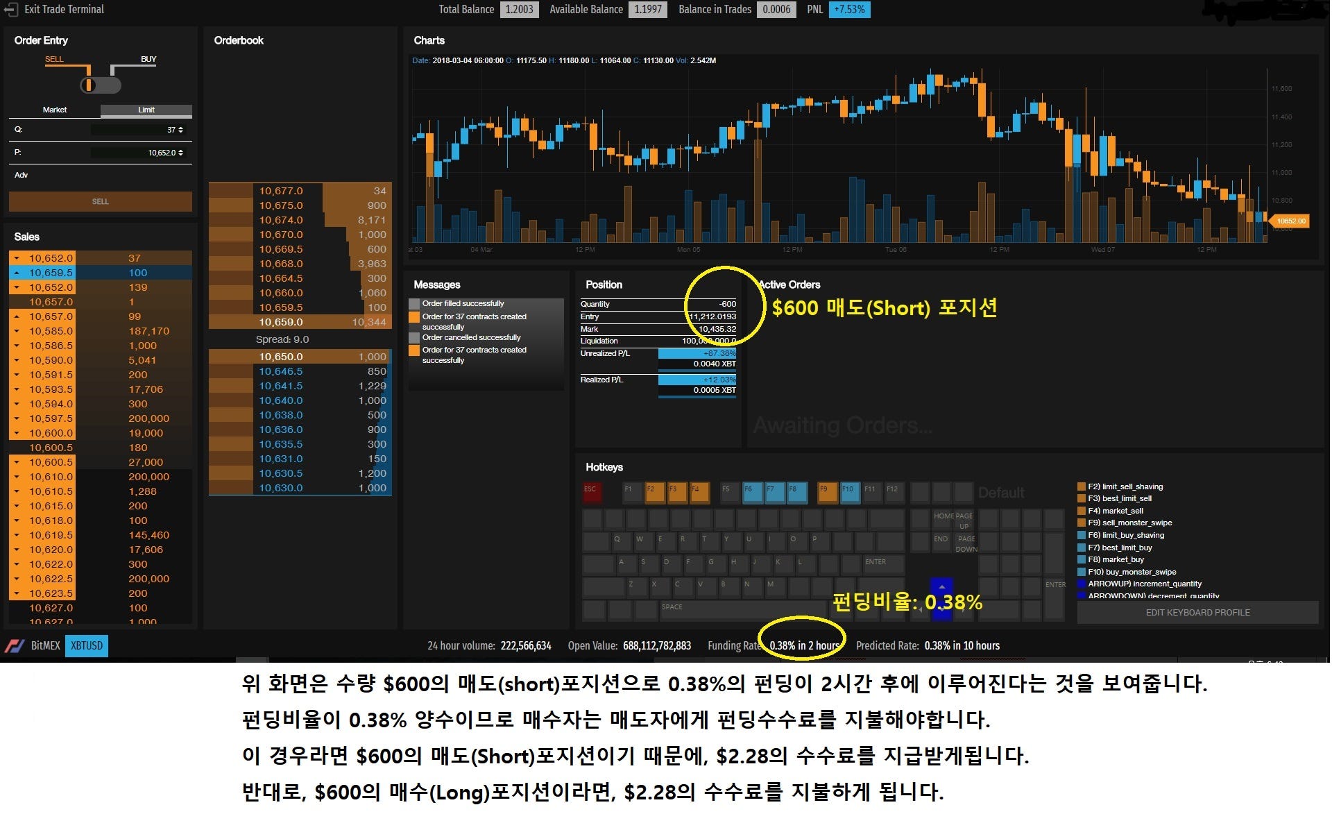 XRayTrade수수료 가이드. 비트맥스에서의 XBT/USD 무기한 계약 | by Ashley Park | XRayTrade |  Medium