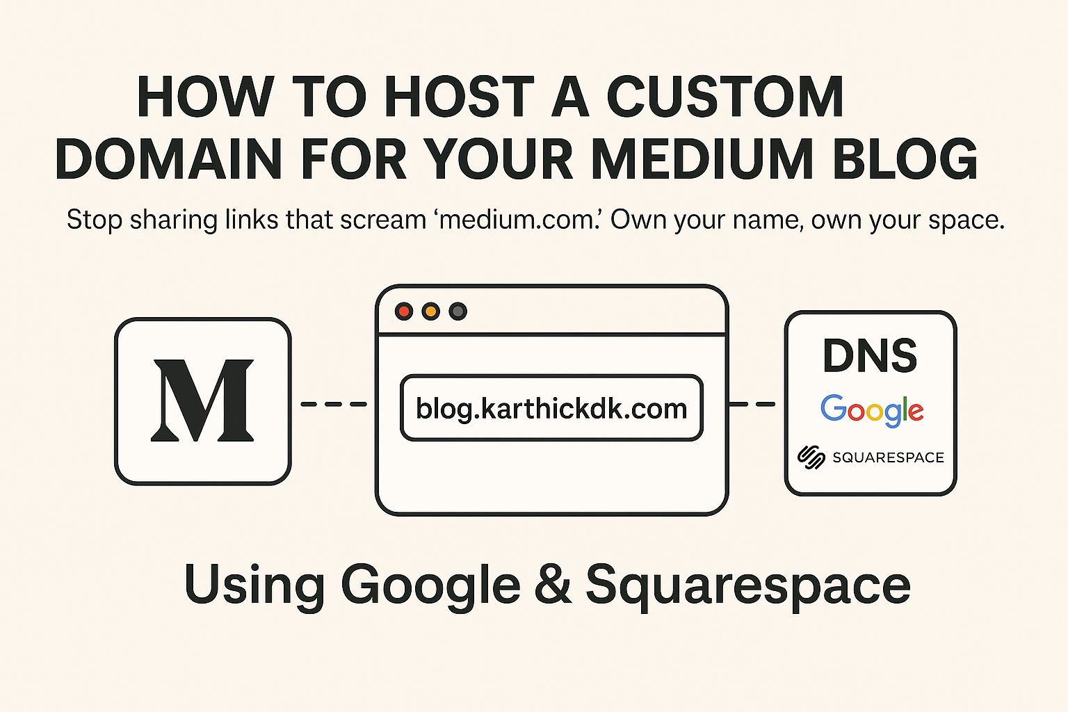 What Blogs Would Host a Google Domain: Top Trusted Platforms