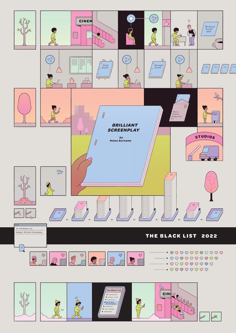 2022 Black List. All 74 scripts listed in order of votes… | by Scott Myers  | Go Into The Story