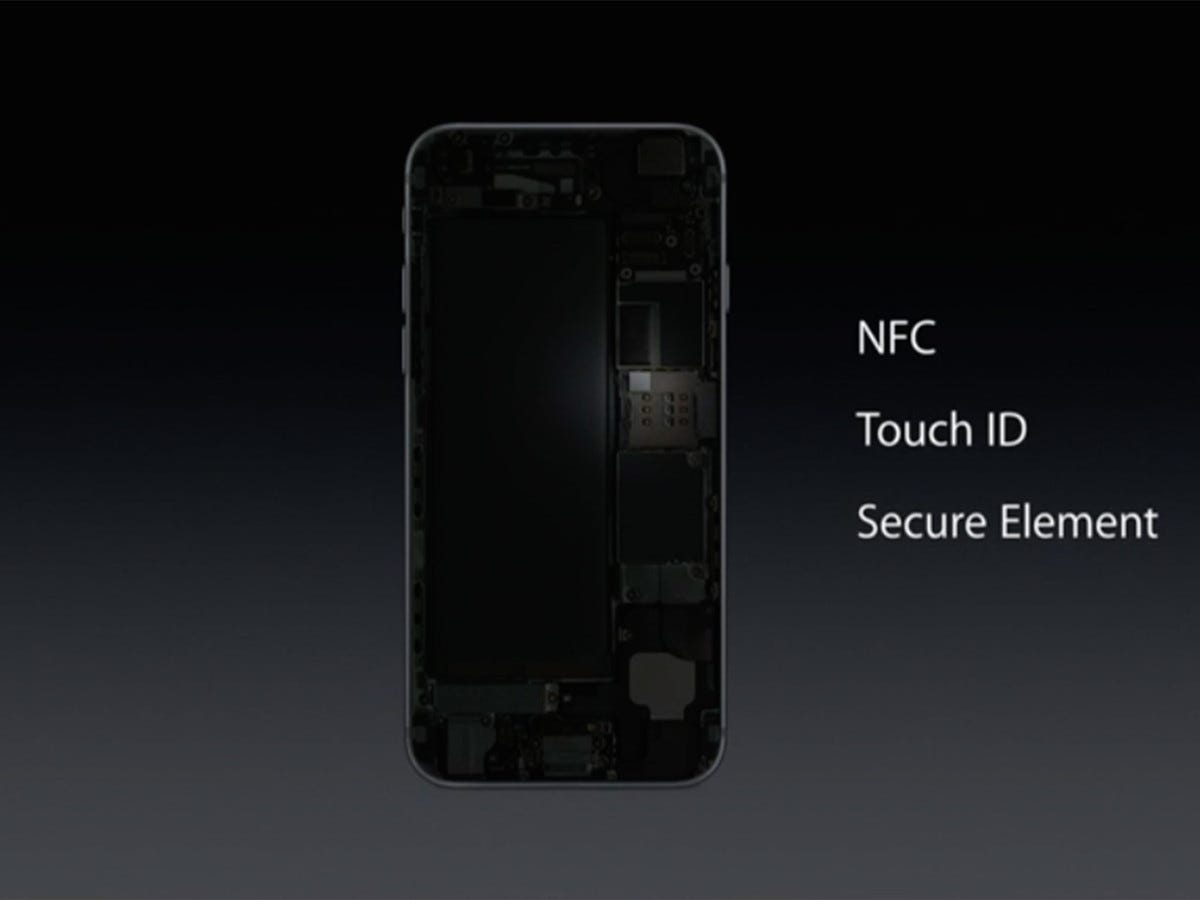 行動支付體驗設計-NFC篇. 這篇文章，要談的是NFC… | by WuFeng Chiang | Medium