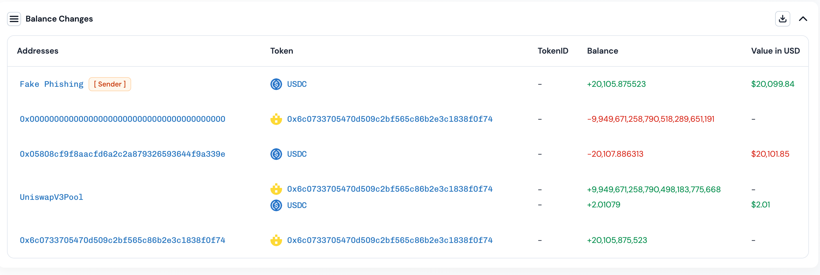Old Bugs Die Hard: Exploiting the ParaSwap AugustusV6 Vulnerability with a  Fake Uniswap V3 Pool | by Evgenii | CoinsBench