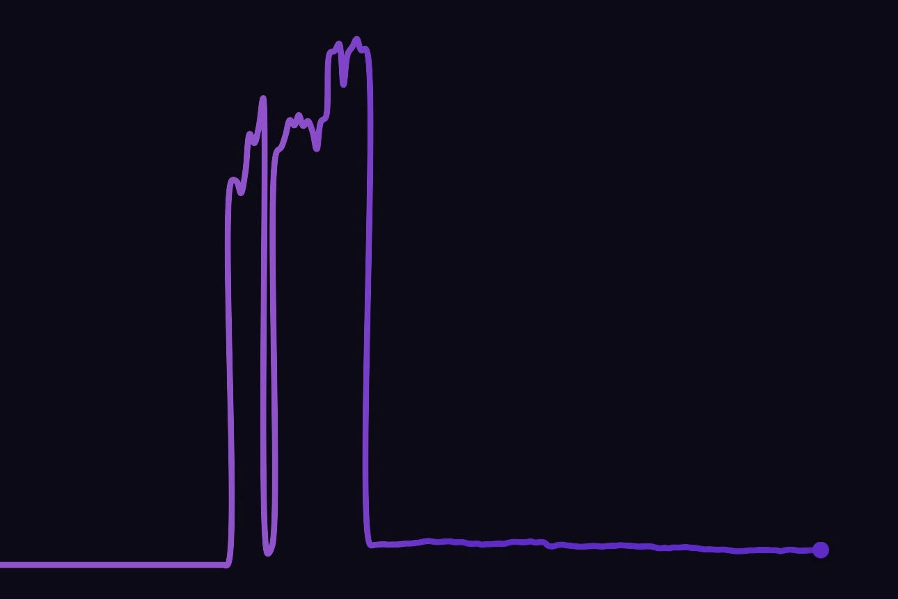 Cryptocurrency and FOMO marketing | by Andrew Spry | Dec, 2025 | Medium