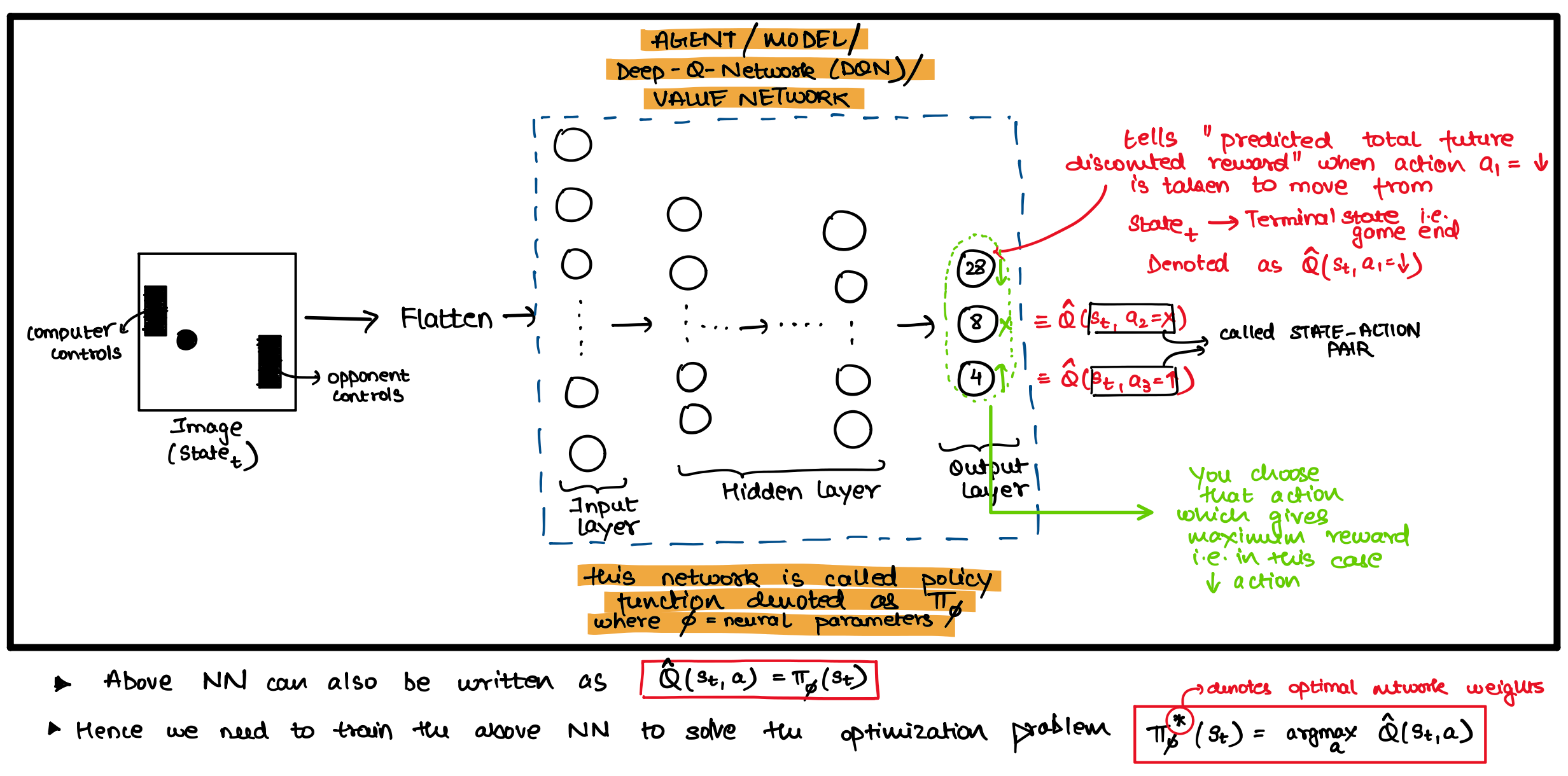コンピュータ・IT Reinforcement Learning hqdefault.jpg