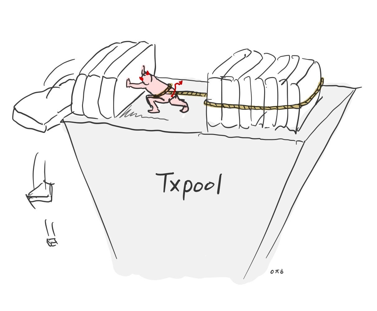 DETER: 트랜잭션 풀을 밀어내는 공격. CCS 2021 에서 발표된 Kai Li et al. “DETER… | by Joonha  Lee | Decipher Media ｜디사이퍼 미디어 | Medium
