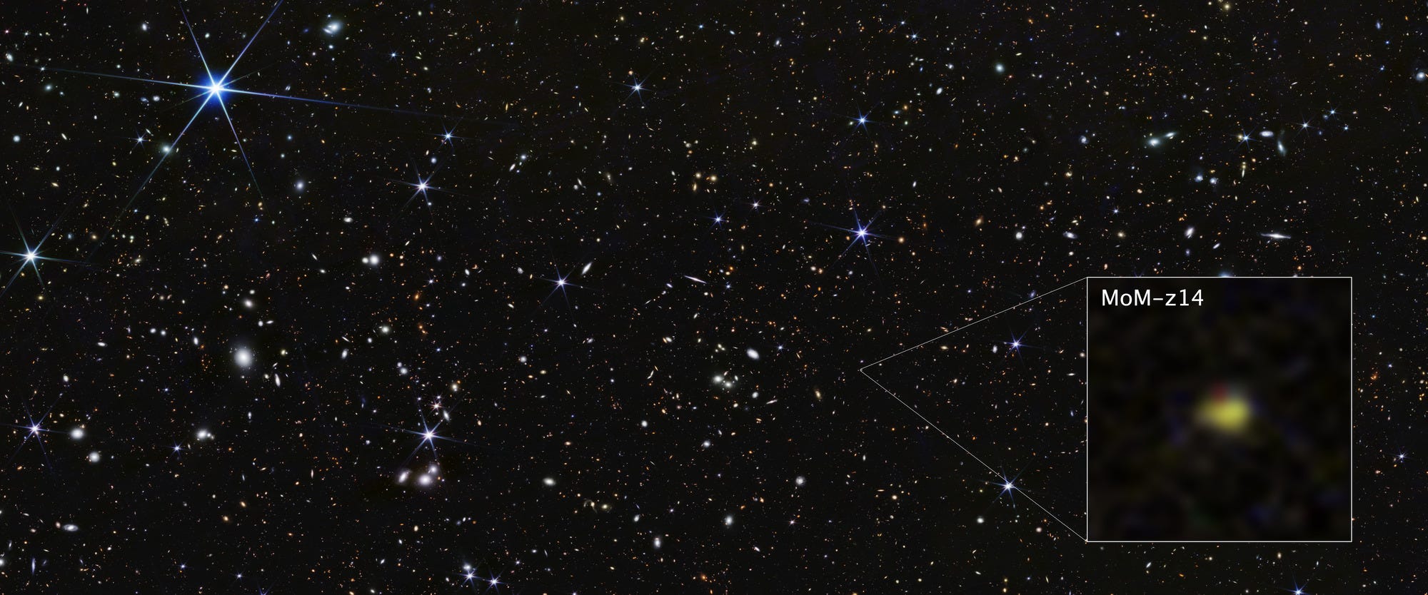 星 Discovery of a Galaxy at Redshift 14.4, 280-Million Years After